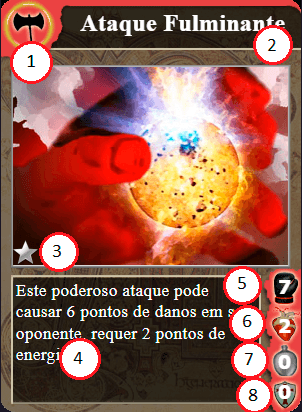 Detalhes da carta do Deck